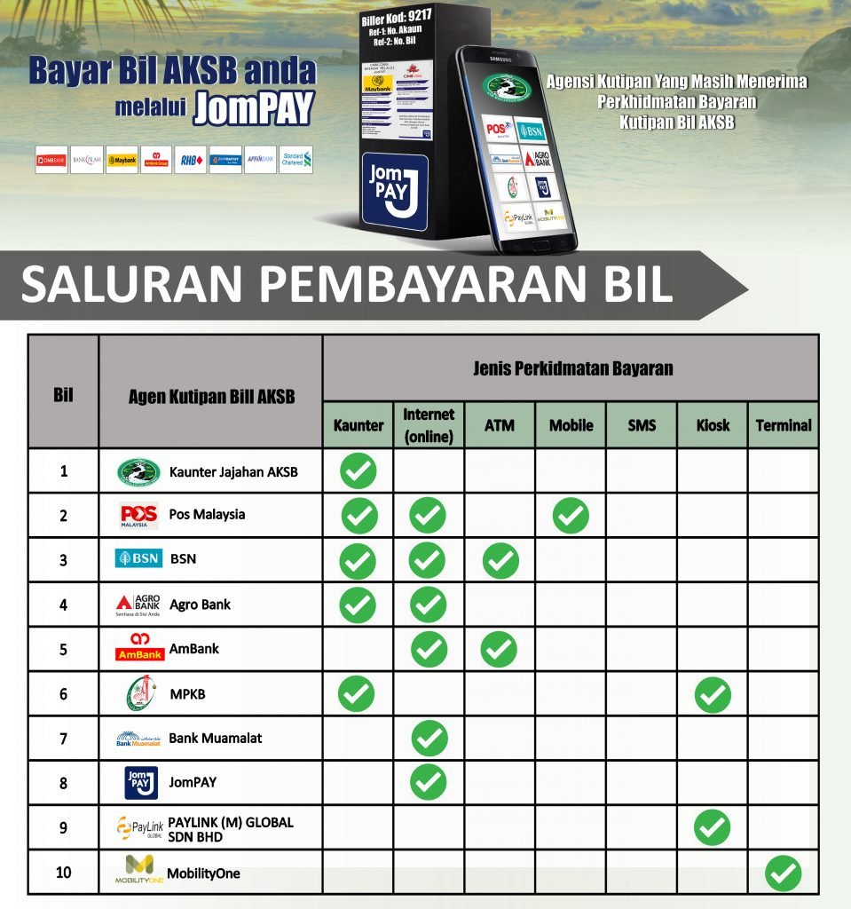 Bayar Bil AKSB Anda Menggunakan JomPAY - Air Kelantan Sdn 