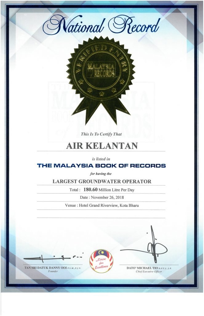 Sijil Penghargaan Air  Kelantan Sdn Bhd AKSB 