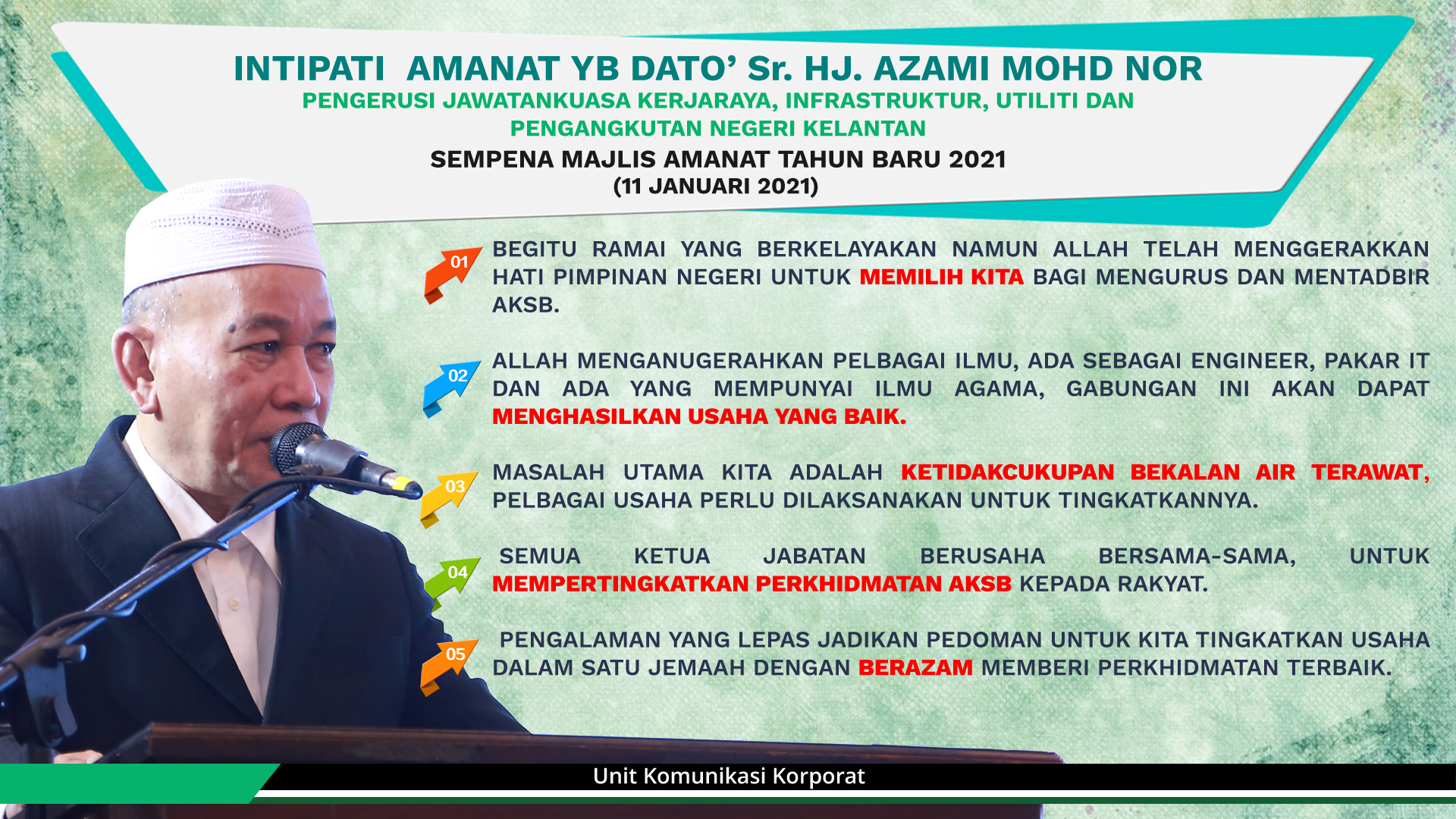 Intipati Amanat Yb Sr Dato Hj Azami Mohd Nor Pengerusi Jawatankuasa Kerjaraya Infrastruktur Utiliti Dan Pengangkutan Negeri Kelantan Sempena Majlis Amanat Tahun Baru 2021 Di Hotel Perdana Air Kelantan Sdn Bhd Aksb